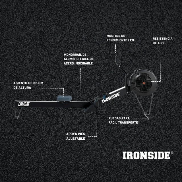 Remadora IRONSIDE Combat